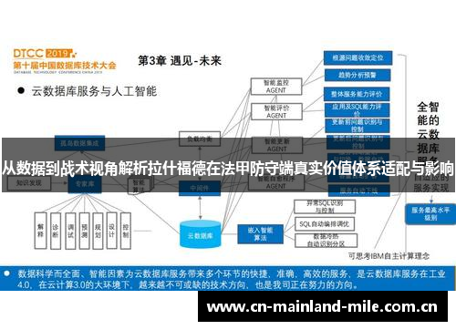 从数据到战术视角解析拉什福德在法甲防守端真实价值体系适配与影响 从数据到战术视角解析拉什福德在法甲防守端真实价值体系适配与影响