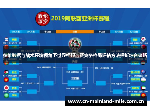 多维数据与战术环境视角下世界杯预选赛竞争格局评估方法探析综合策略 多维数据与战术环境视角下世界杯预选赛竞争格局评估方法探析综合策略